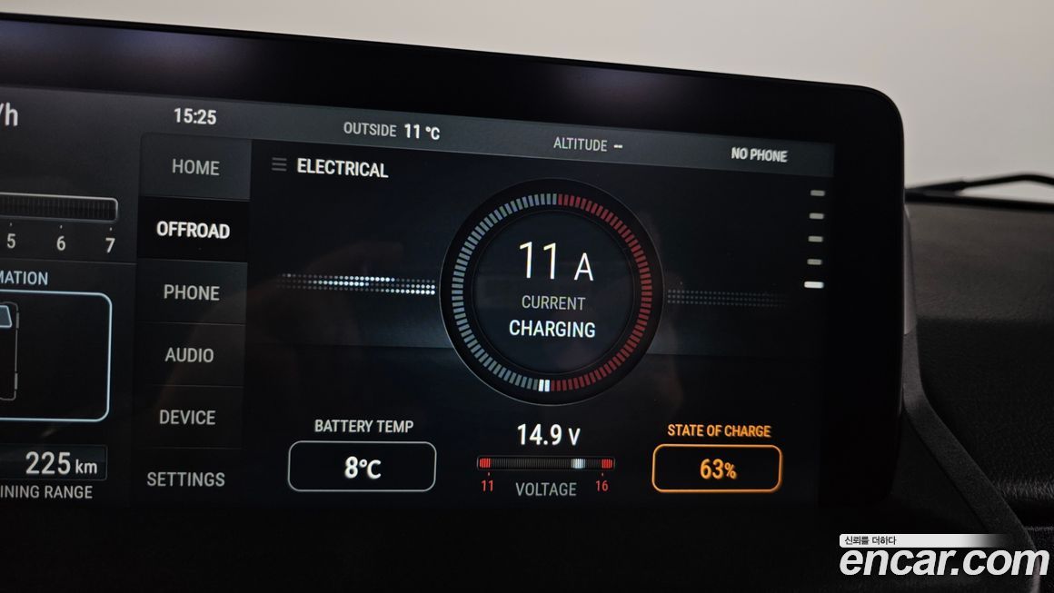 Ineos Grenadier 2024