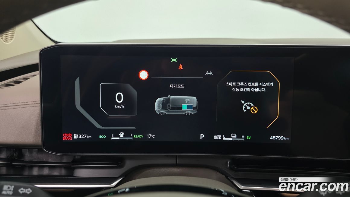 Kia Canival 2025