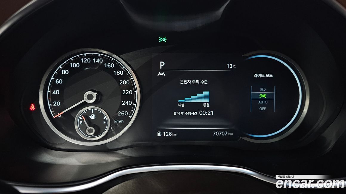 Genesis G80 2021