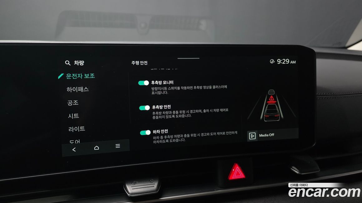 Kia Canival 2025