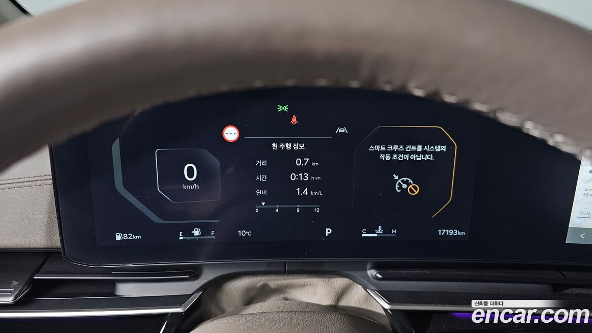 Kia Canival 2024