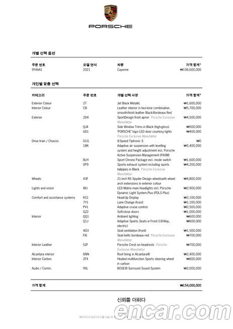 Porsche Cayenne 2021