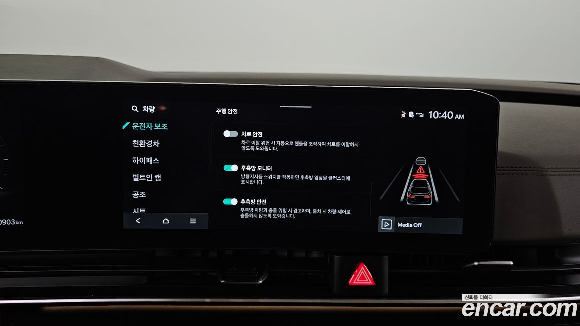 Kia Canival 2025