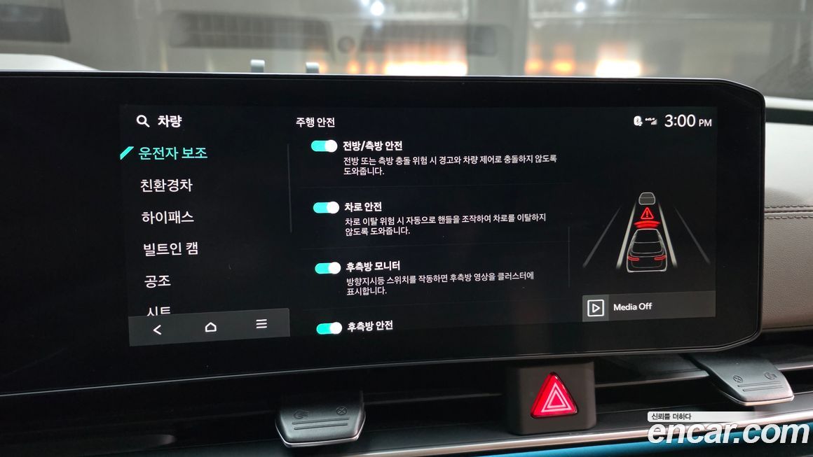 Kia Canival 2025