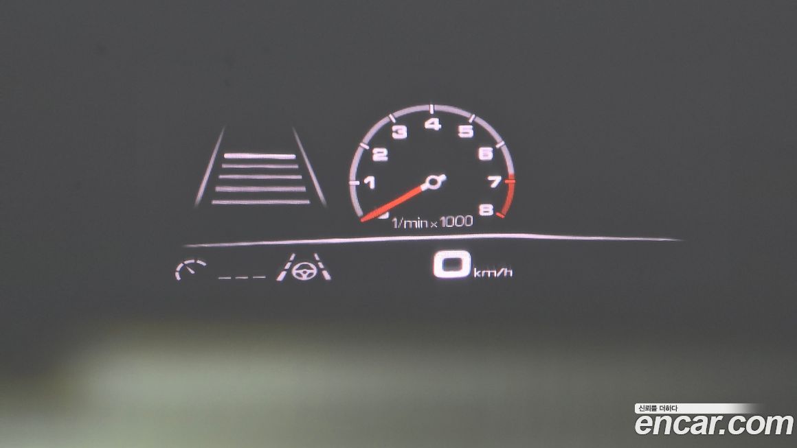 Porsche Cayenne 2021