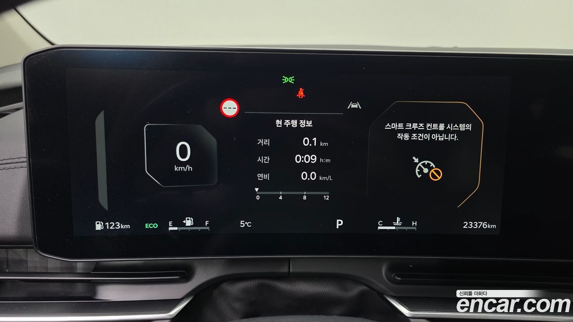 Kia Canival 2025