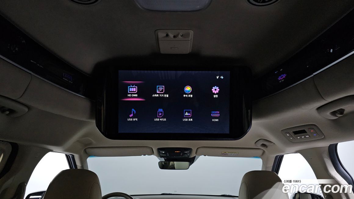 Kia Canival 2022