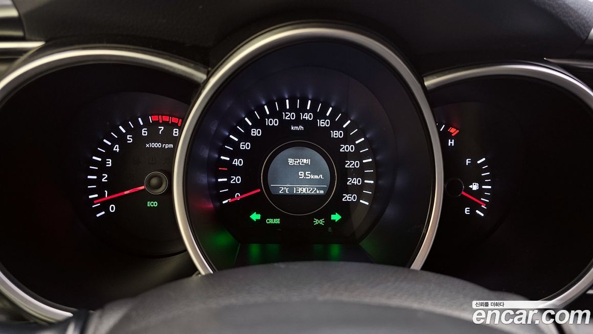 Kia K5 2015