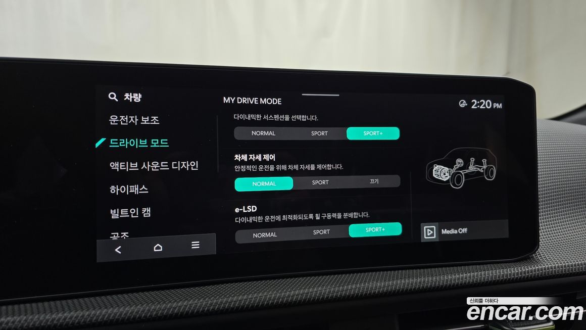 Kia EV6 2025