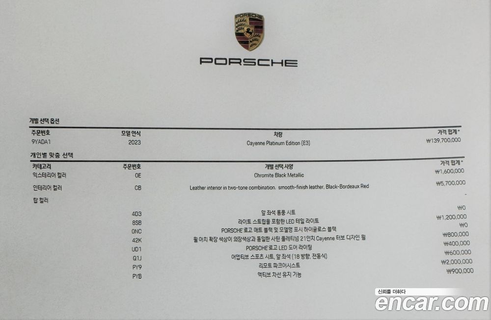 Porsche Cayenne 2023