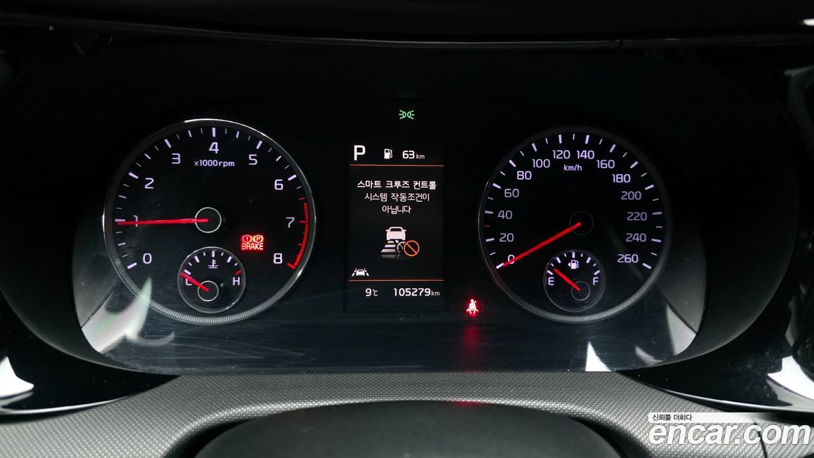 Kia K5 2020