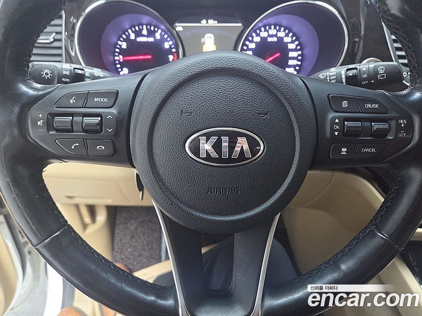 Kia Canival 2020