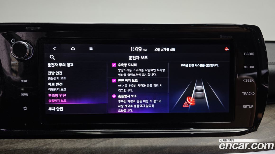 Kia K5 2021