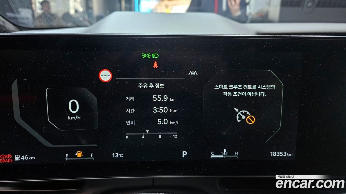 Kia Canival 2025