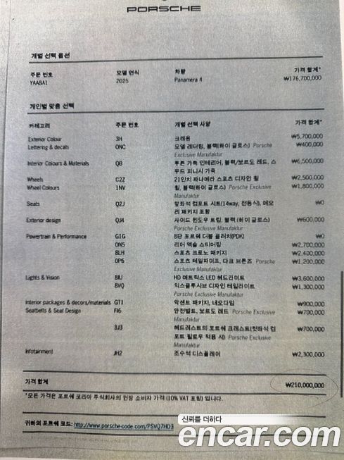 Porsche Panamera 2025