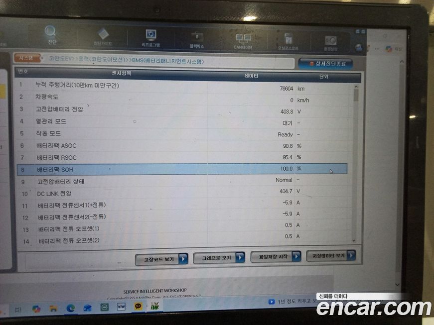 KG_Mobility_Ssangyong KORANDO 2022