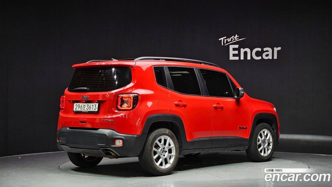 Jeep Renegade 2021
