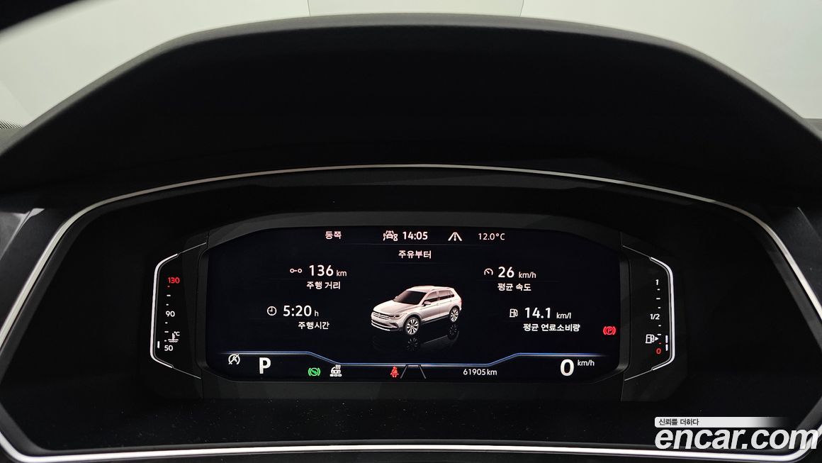 Volkswagen Tiguan 2021