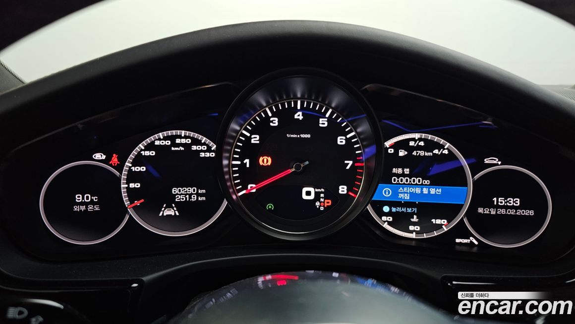 Porsche Panamera 2018