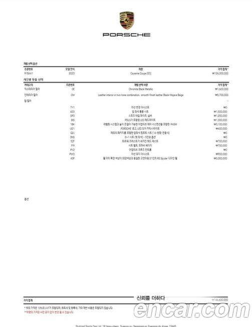 Porsche Cayenne 2023