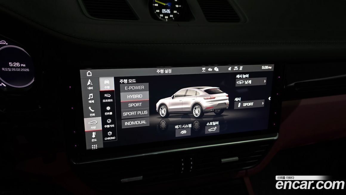 Porsche Cayenne 2021