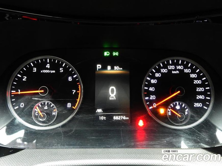 Kia K5 2021