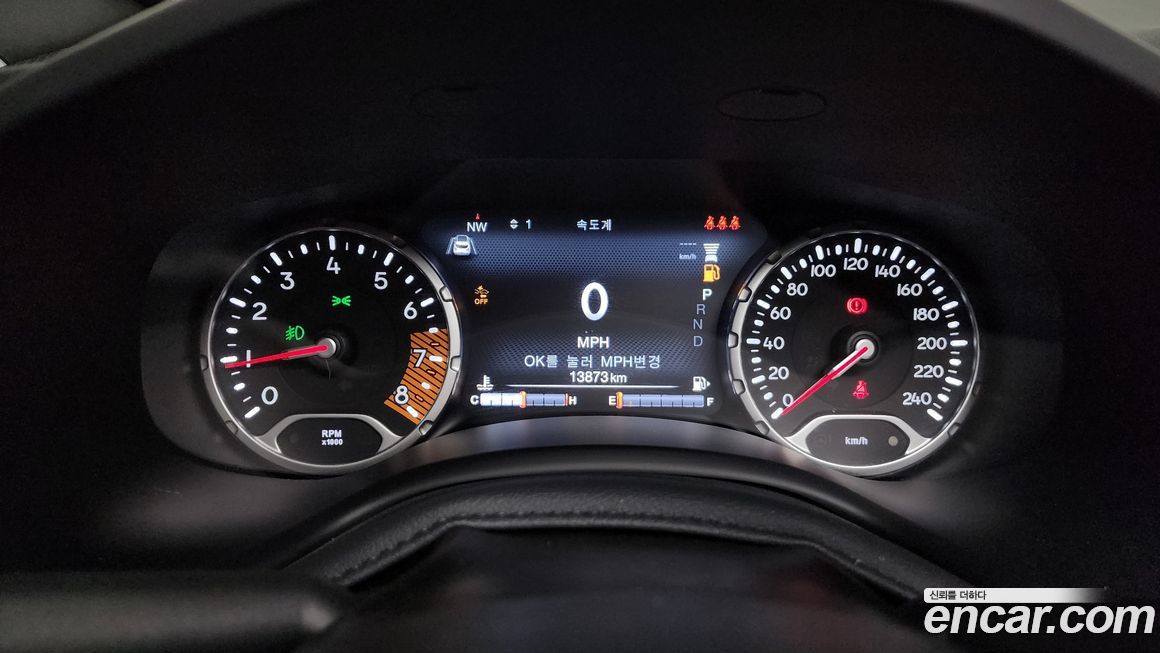 Jeep Renegade 2021