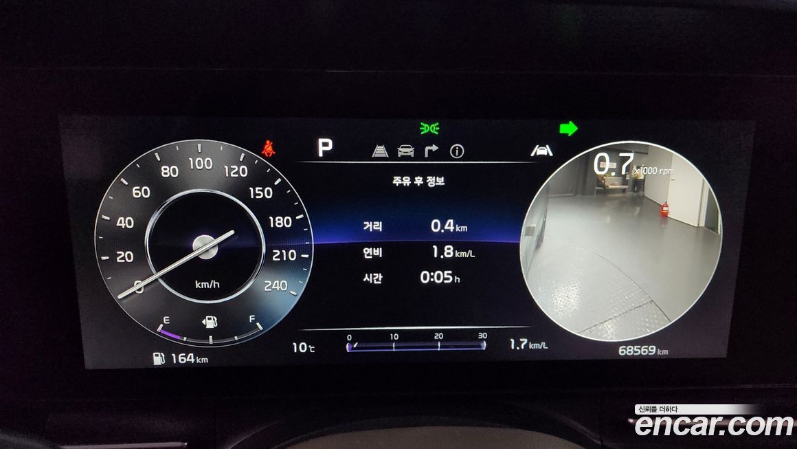 Kia Canival 2022