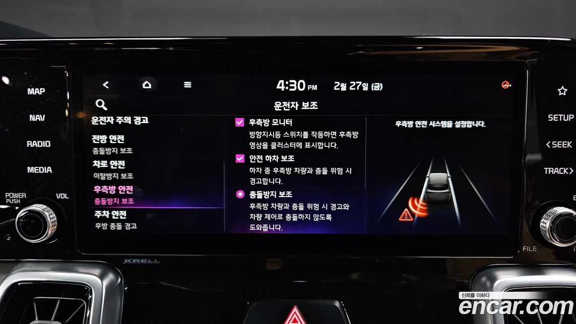 Kia Sorento 2021