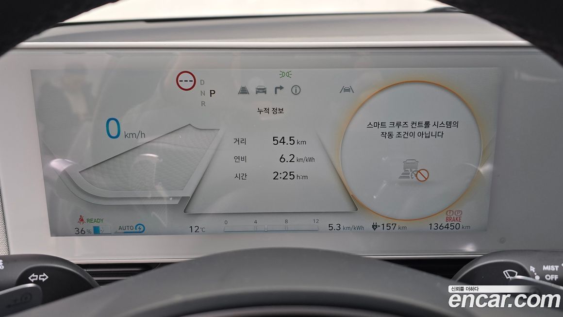 Hyundai Ioniq5 2022