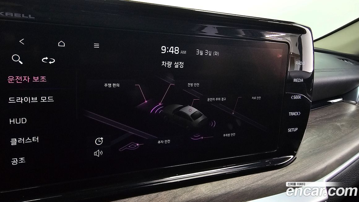 Kia K5 2021
