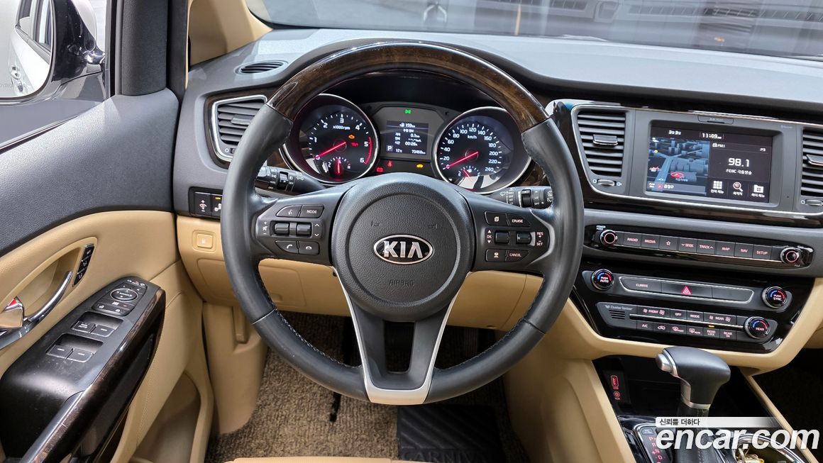 Kia Canival 2020