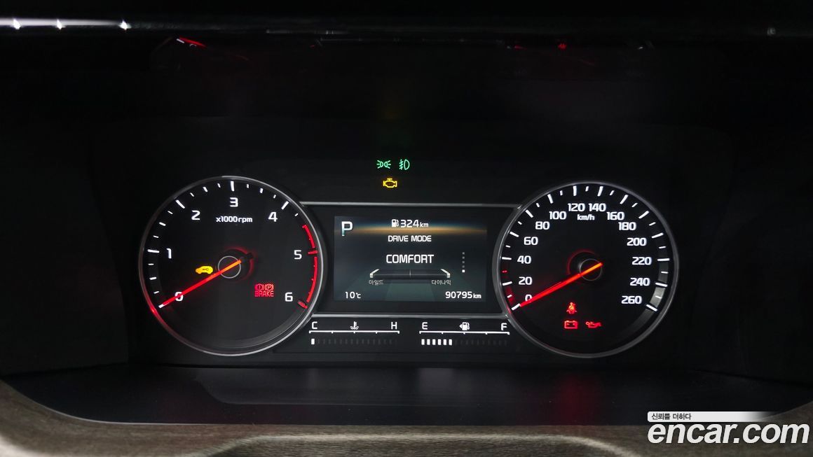 Kia Sorento 2021