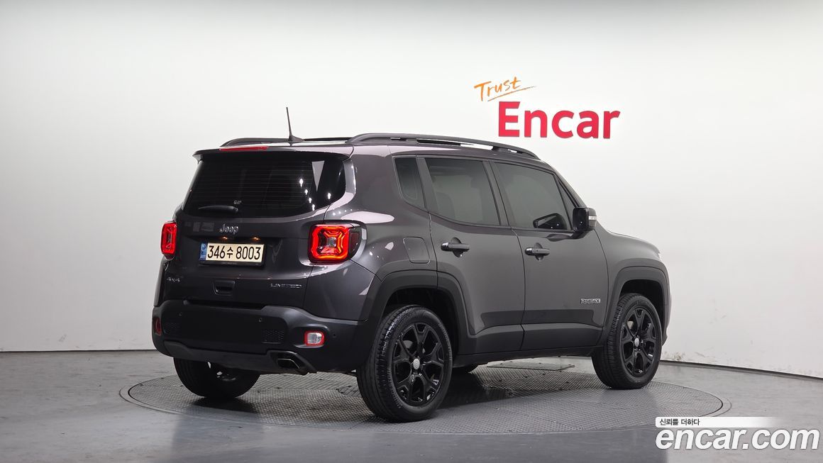 Jeep Renegade 2021