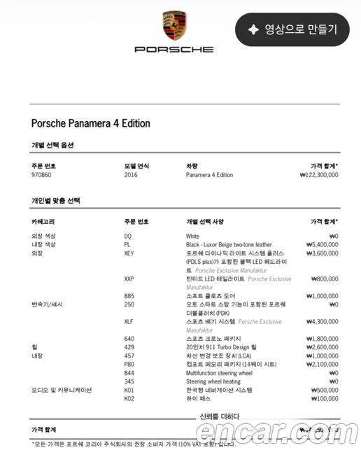 Porsche Panamera 2016