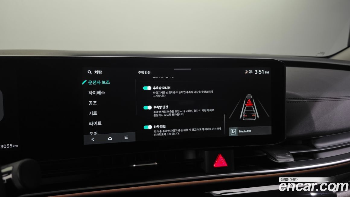 Kia Canival 2025