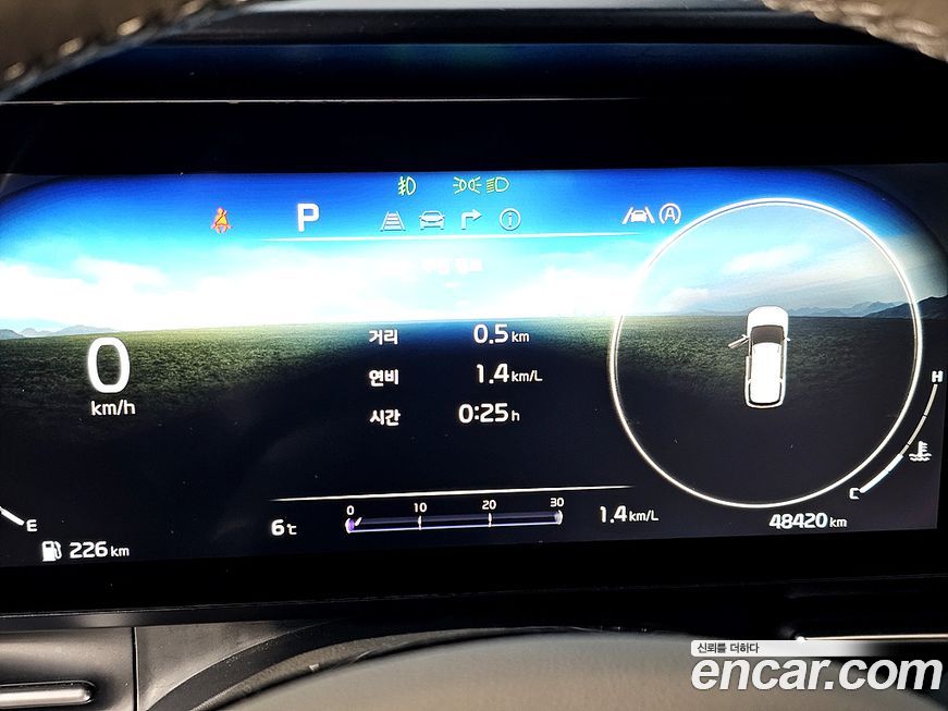 Kia Canival 2022