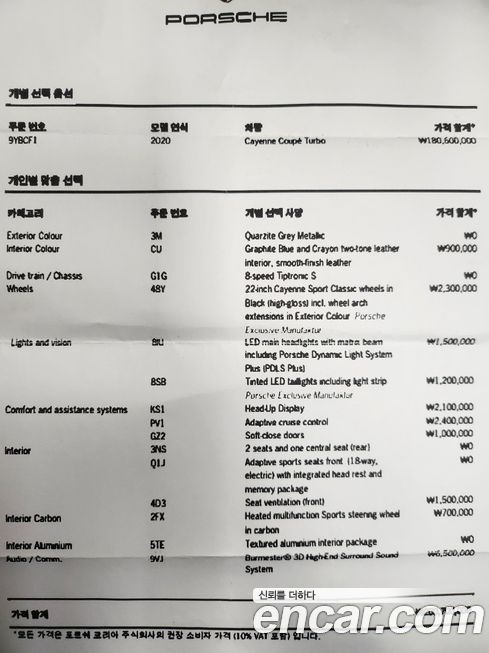 Porsche Cayenne 2020