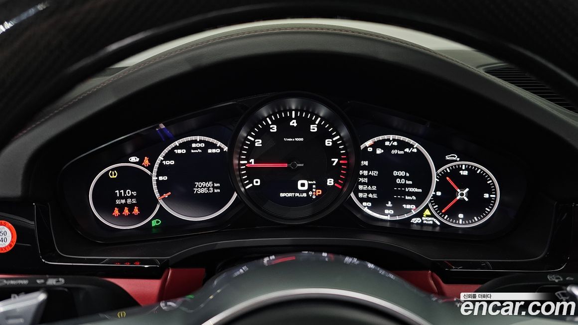 Porsche Cayenne 2022