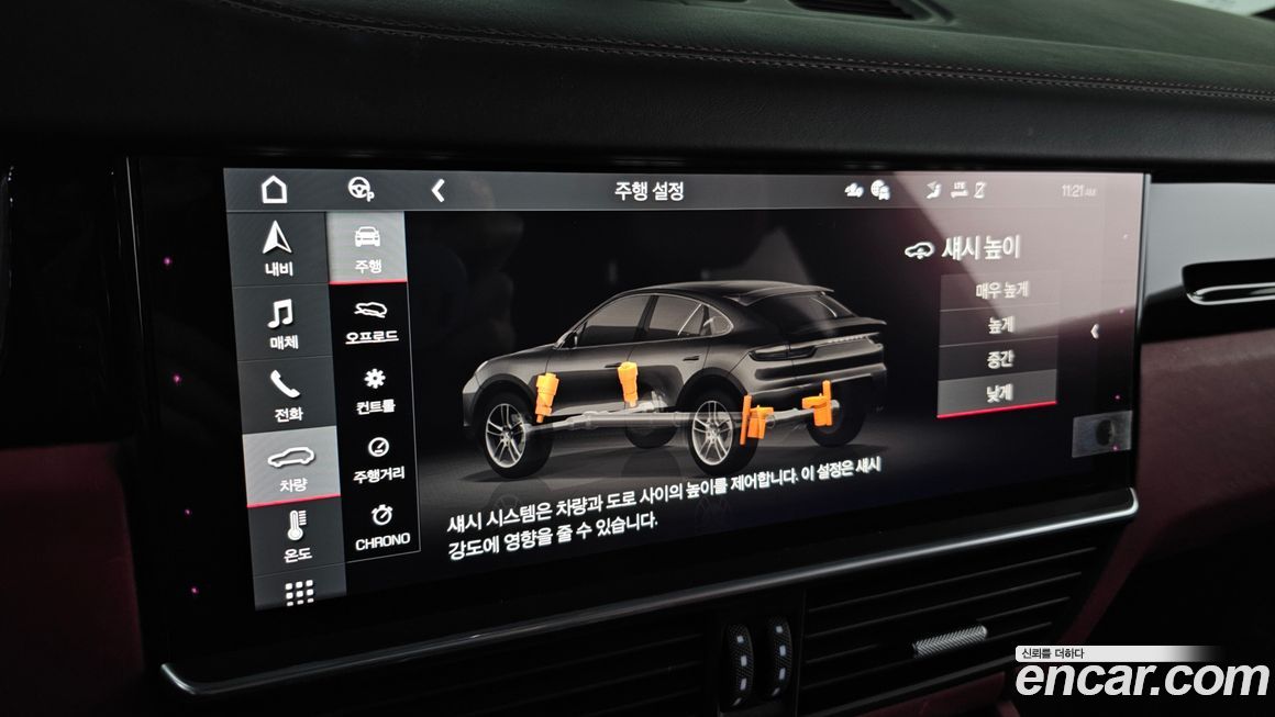 Porsche Cayenne 2021