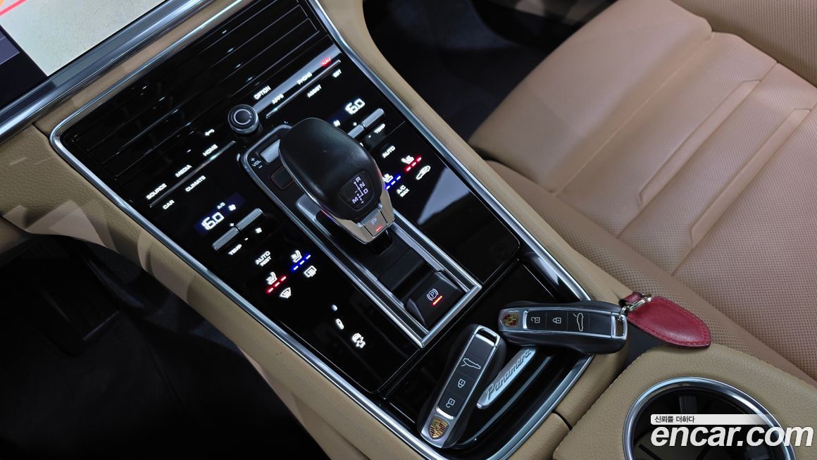 Porsche Panamera 2021