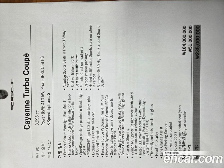 Porsche Cayenne 2021