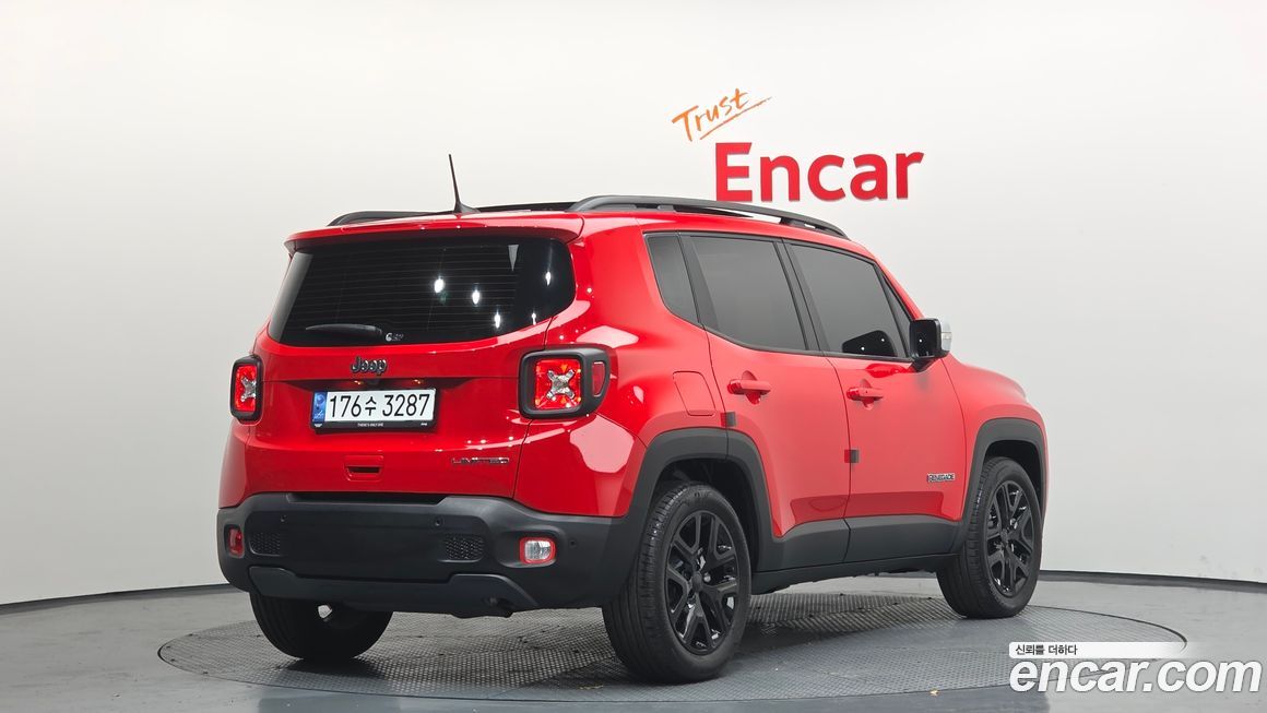 Jeep Renegade 2022