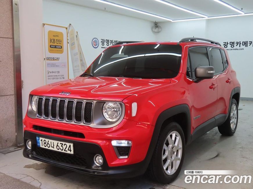 Jeep Renegade 2021