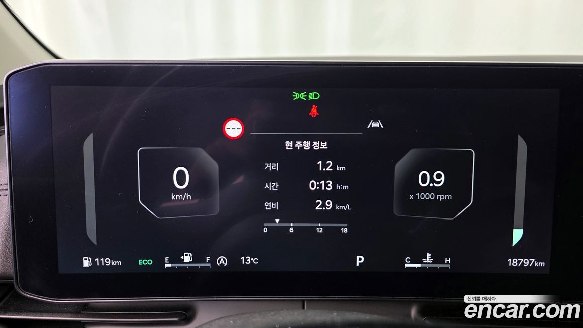 Kia Canival 2024