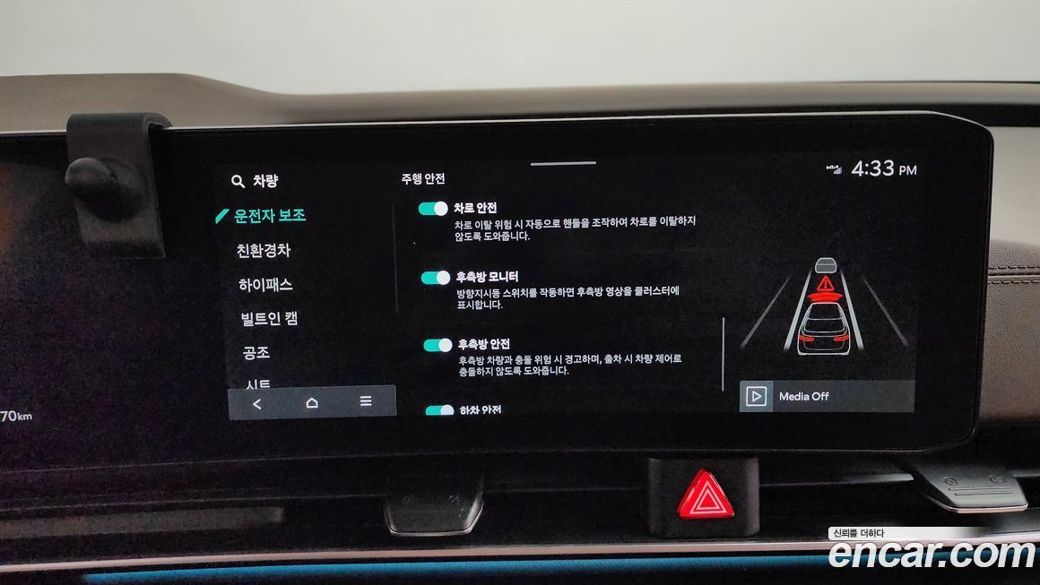 Kia Canival 2024