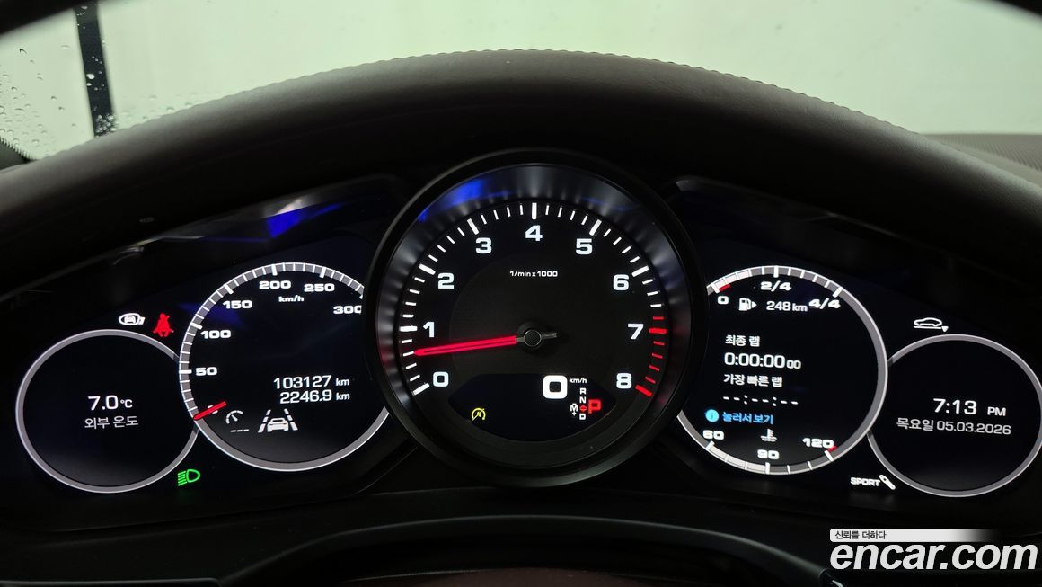 Porsche Panamera 2018