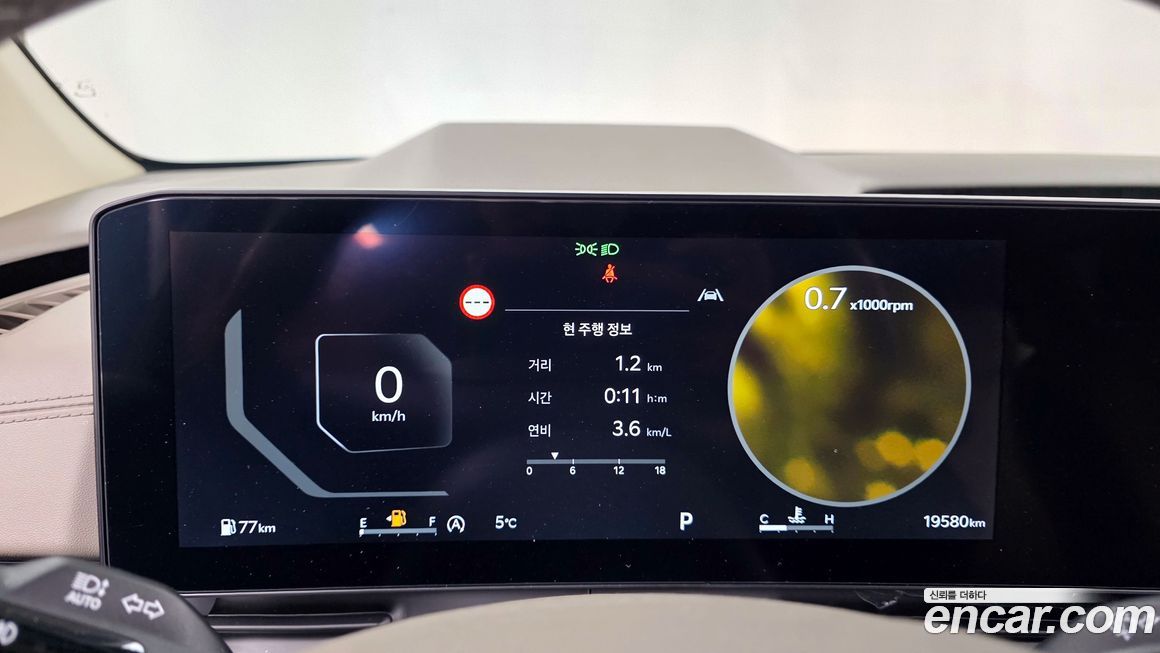 Kia Canival 2025