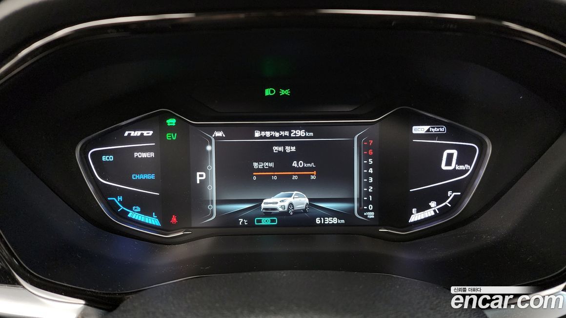 Kia Niro 2021