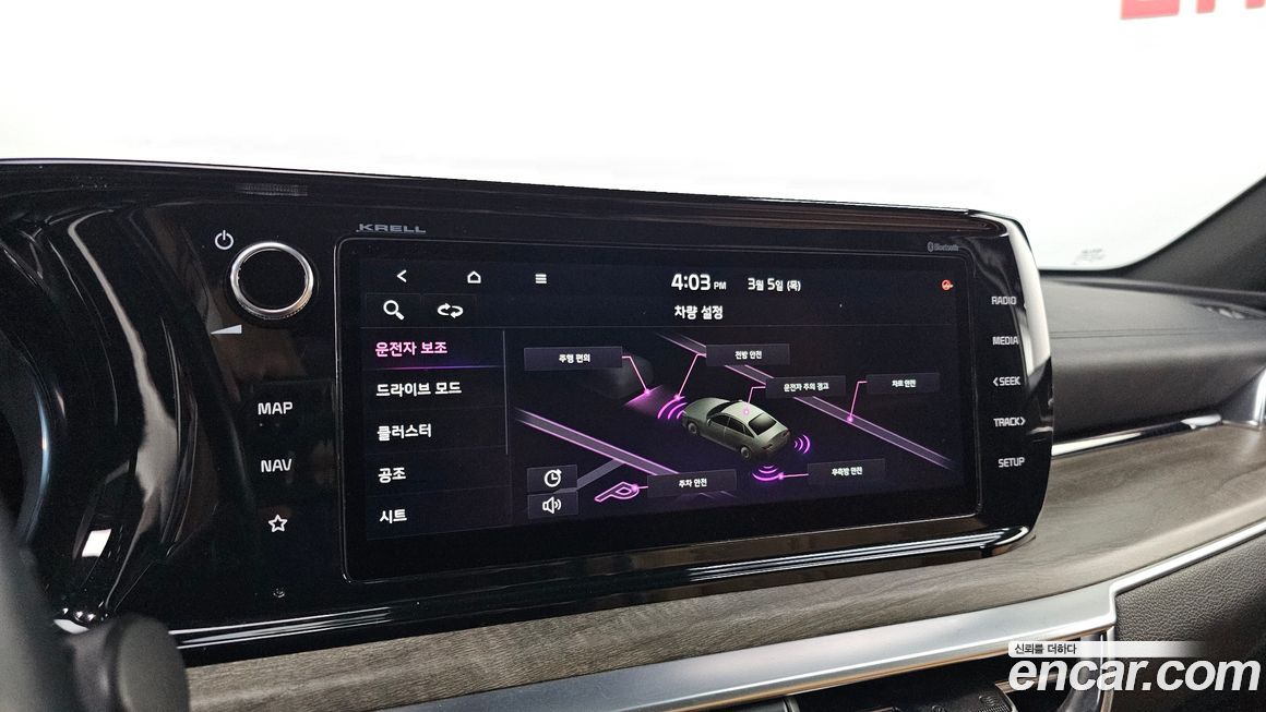Kia K5 2021